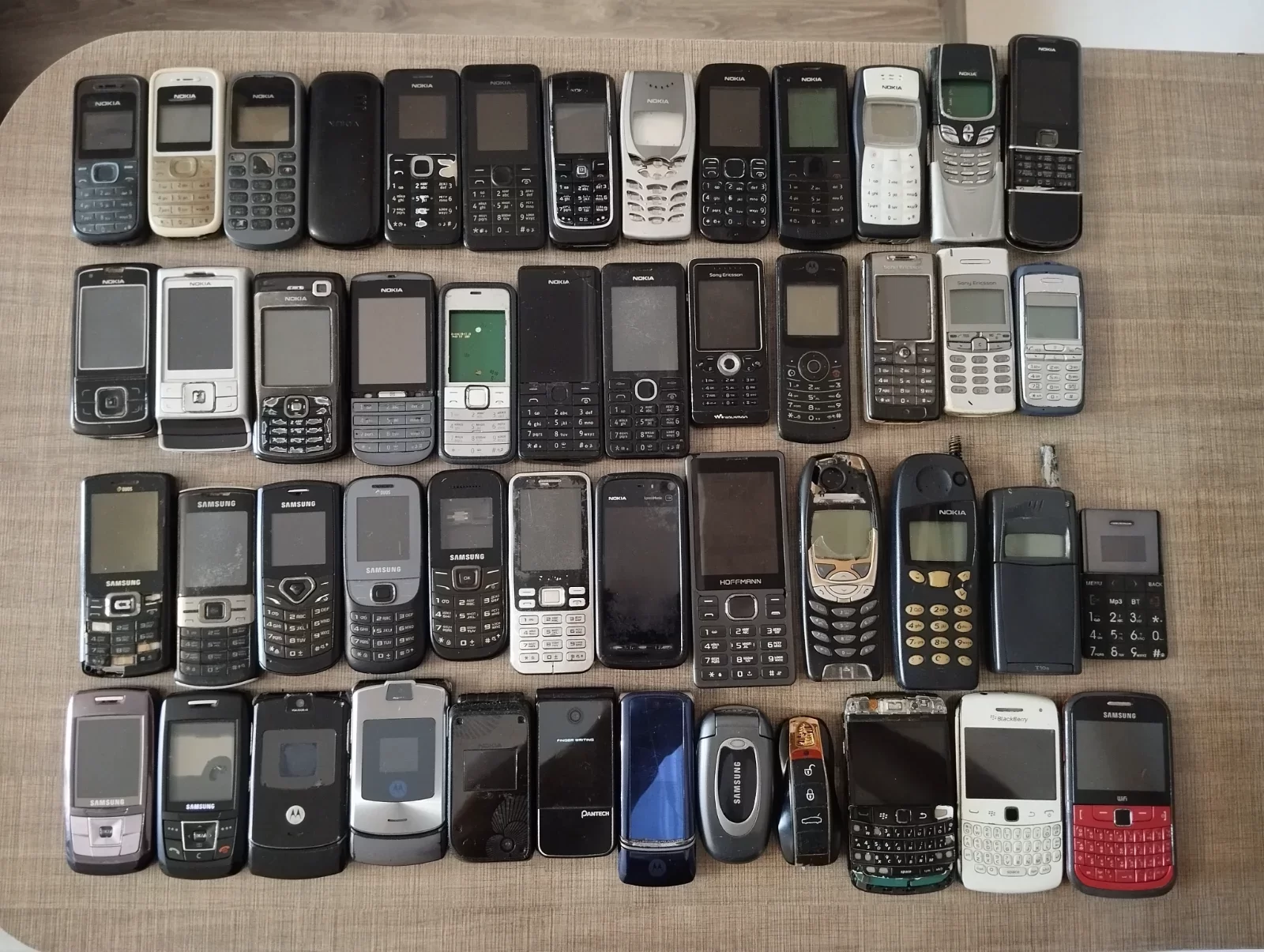 Mobil telefonlar