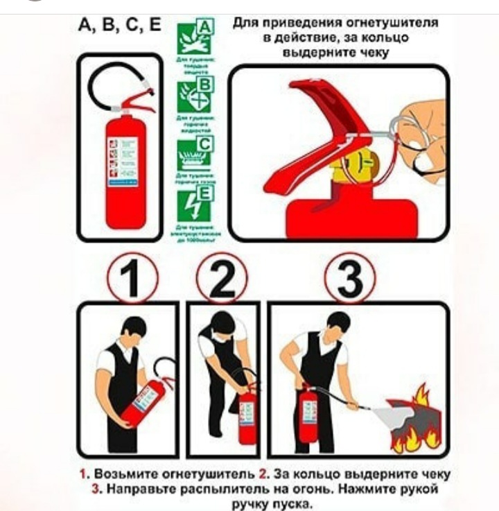 Картинка инструкция по применению